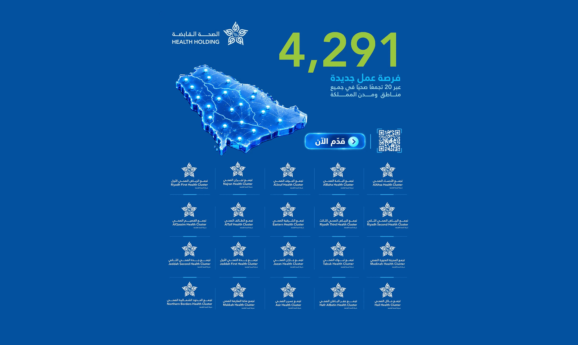الصحة القابضة تواصل استقطاب الكفاءات الوطنية بطرح 4,291 وظيفة صحية جديدة عبر 20 تجمعًا صحيًا